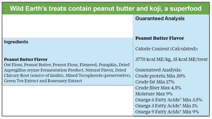 Wild Earth's ingredient list and Guaranteed Analysis for the peanut butter flavored treat recipe