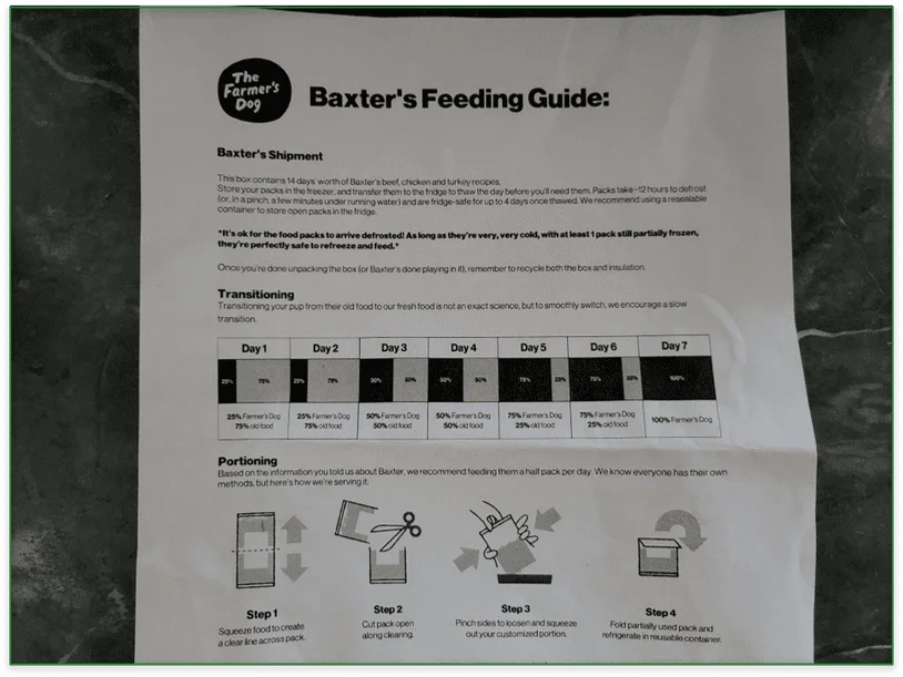 Photo of the Feeding Guide included in Baxter's delivery box from The Farmer's Dog explaining how to gradually introduce the new food