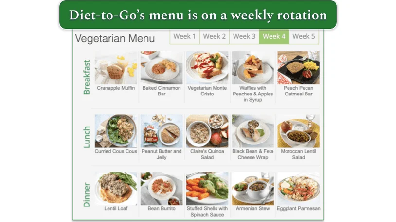 Diet-to-Go’s weekly menu layout