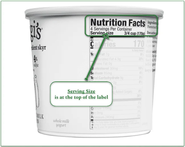 Indication of where the Serving Size is on the Nutrition Facts label