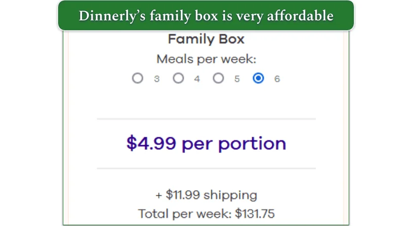 Dinnerly's family box pricing