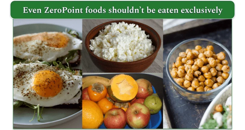 Image of fried eggs, cottage cheese, a selection of fruits and chickpeas
