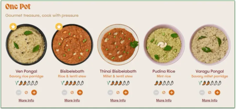 Image with the Cumin Club's bundles