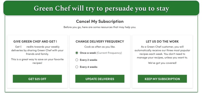 Green Chef's alternatives to cancelation