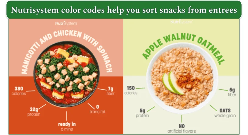 Side-by-side comparison of a Manicotti entree and an Oatmeal snack from Nutrisystem