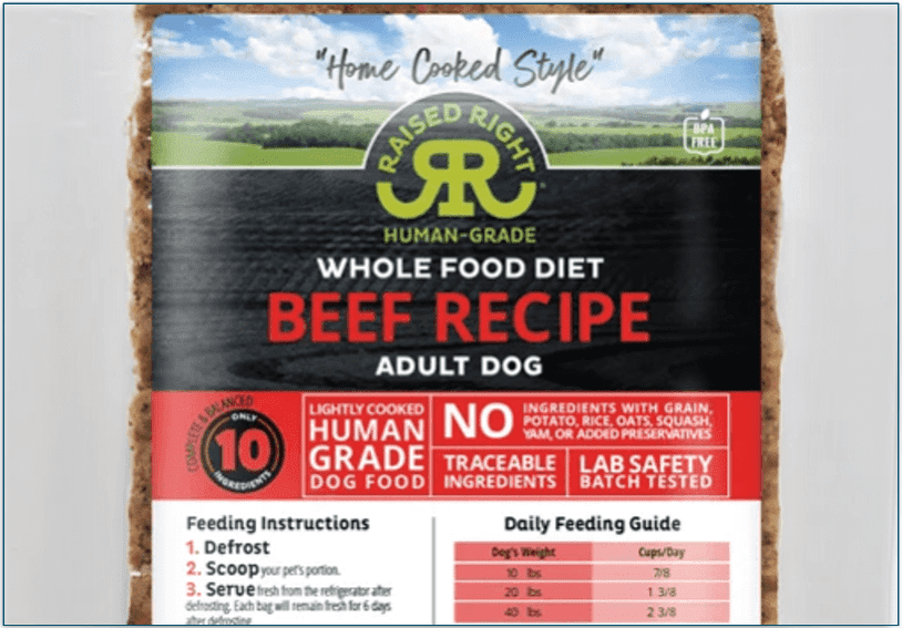 Label for Raised Right's Beef dog food recipe