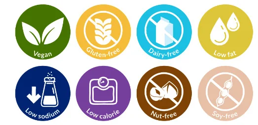 Nutritional information for Mimosas