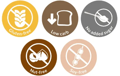 Jerusalem mixed grill nutrition tags