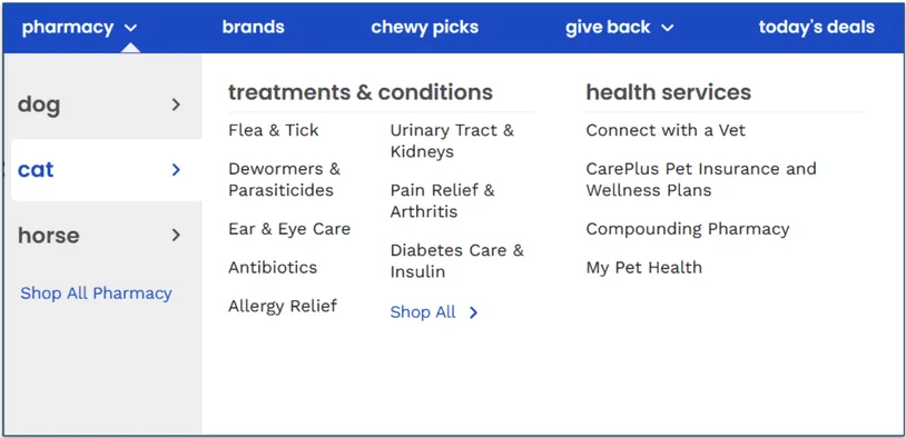 screenshot of Chewy's Pharmacy menu with the Cat menu highlighted including treatments & conditions and health services categories