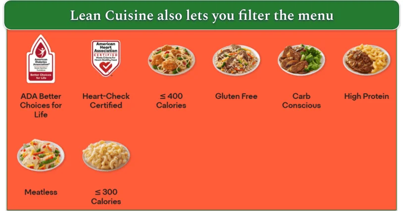 Lean Cuisine's meal types screenshot