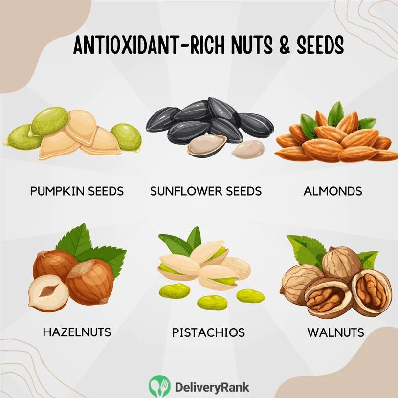 An infographic showing some antioxidant-rich seeds and nuts, including almonds, hazelnuts, and pumpkin seeds.