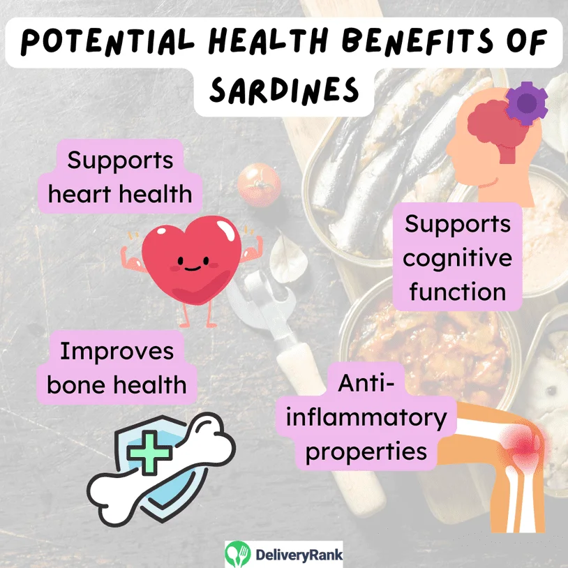 Infographic of potential health benefits of sardines