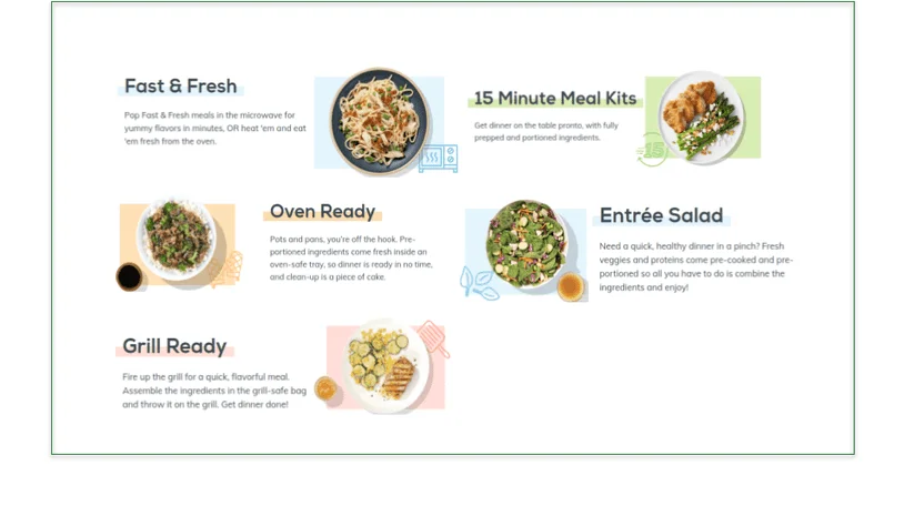 photos of Fresh and Easy's different menu options