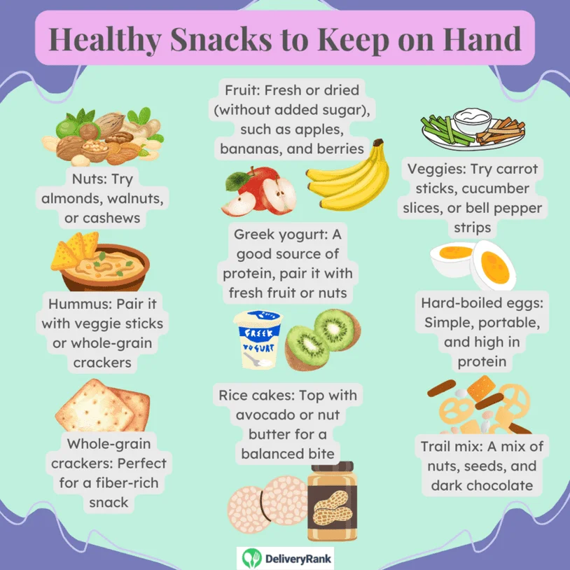 Infographic listing healthy snack ideas