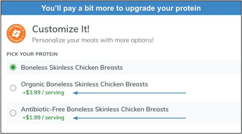 Screenshot of protein upgrade prices per serving.