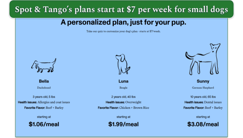 Spot & Tango's prices for different-size dogs