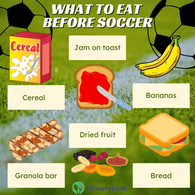  Infographic with food to eat before a soccer game