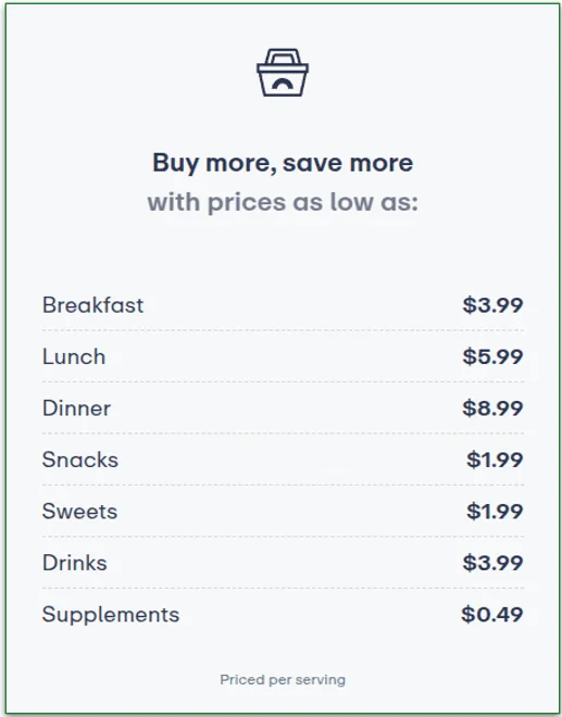 Hungryroot prices