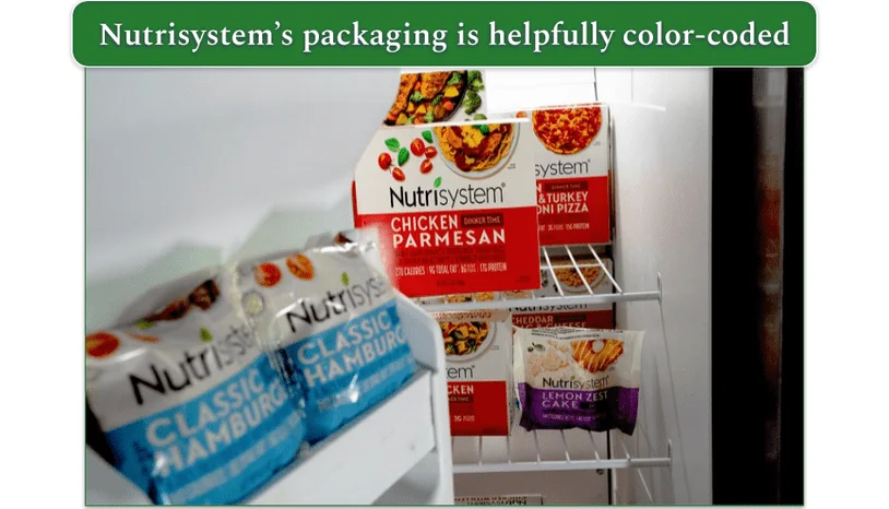 Image of Nutrisystem meals in color-coded packaging stored in a fridge