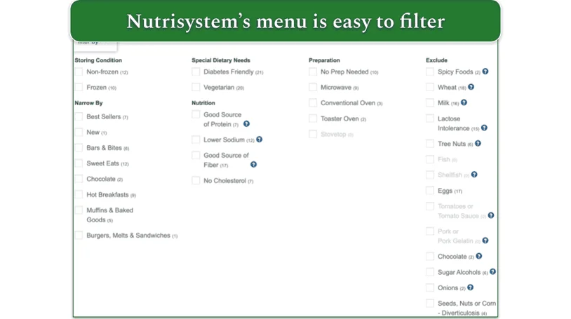 nutrisystem menu filtering system