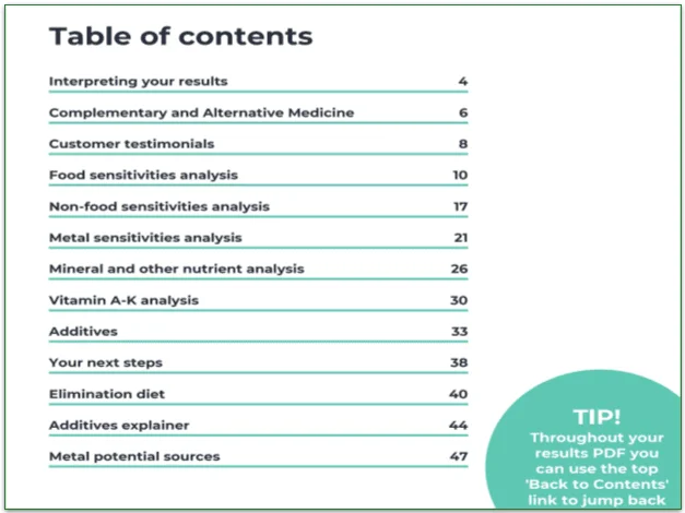 Check My Body Health Table of Contents