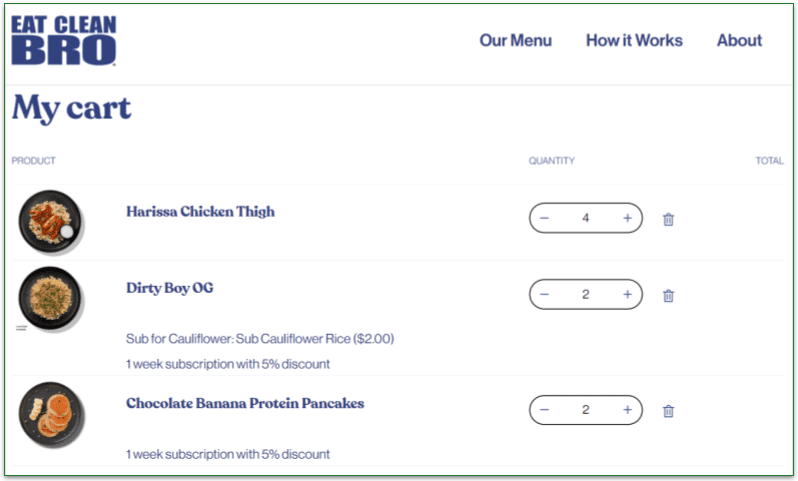 Eat Clean Bro order summary