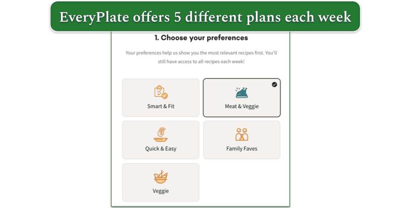 Screenshot of EveryPlate's 5 plans
