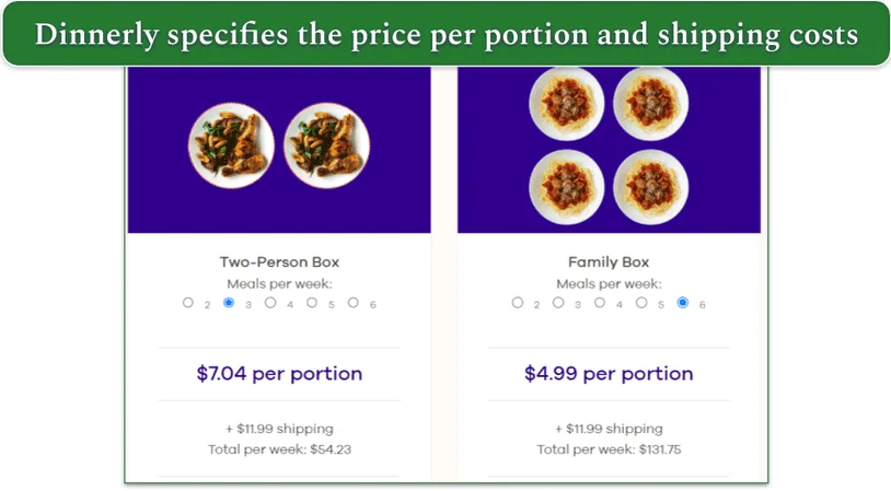 Dinnerly's pricing