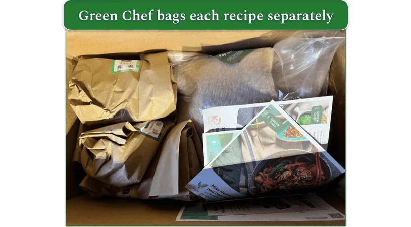 An unboxed Green Chef order showing paper bags each containing the ingredients for one recipe