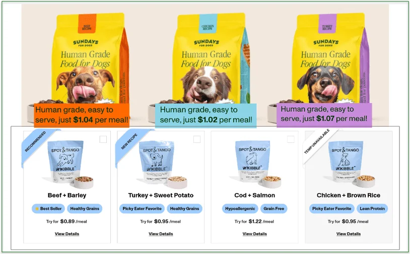 Sunday's(top) vs Spot & Tango unkibble (bottom)