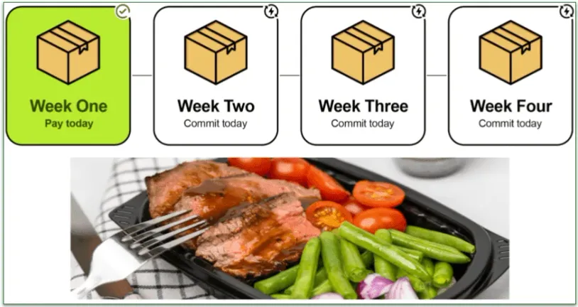 4 boxes for the 4 week Pro Plan and a FlexPro meal