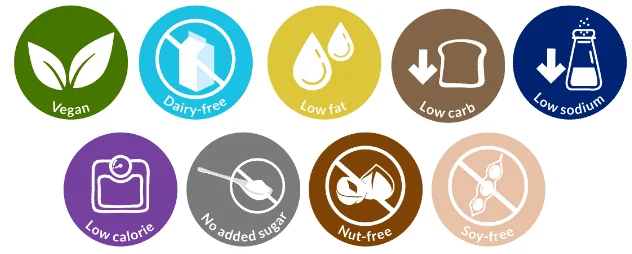 Tabouli nutrition tags