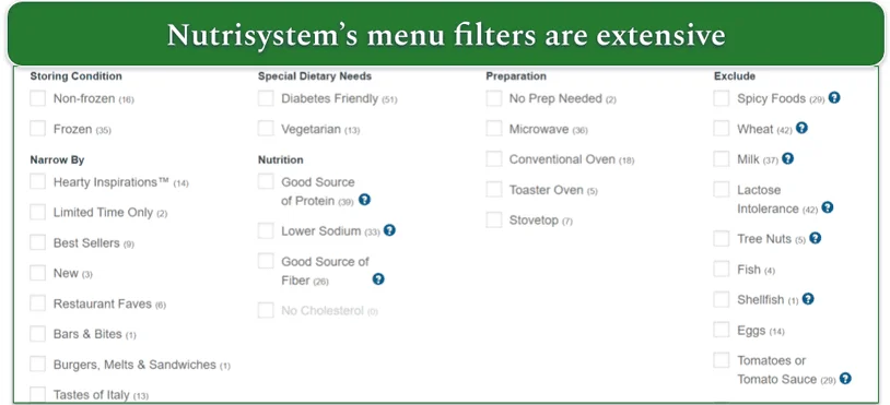 Screenshot of Nutrisystem's menu filters