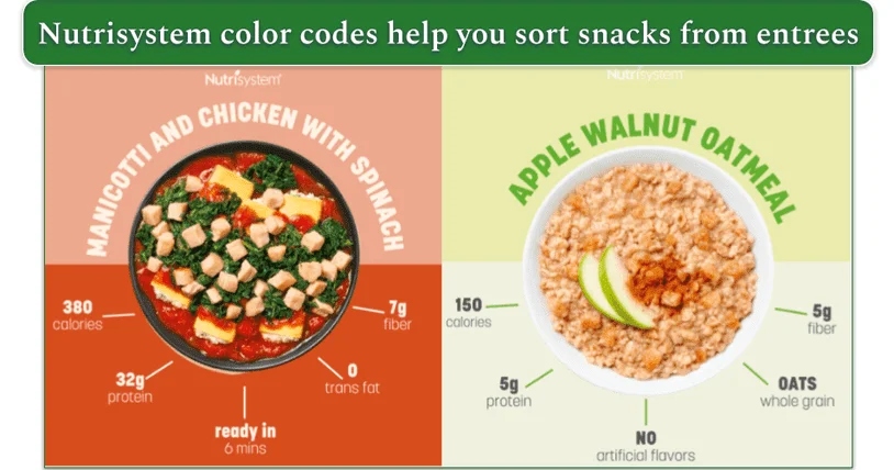 Pictures of a Nutrisystem dinner and breakfast