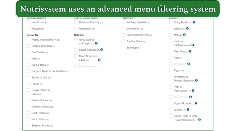 Nutrisystem's advanced filtering system