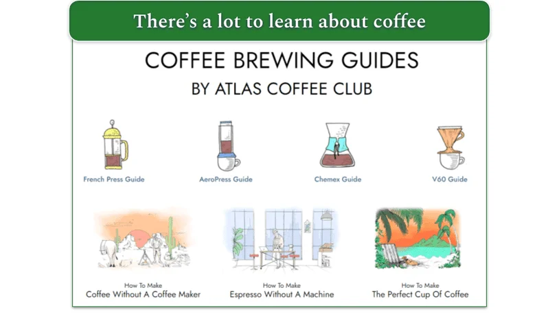 Screenshot of Atlas Coffee Club's Coffee brewing guide page