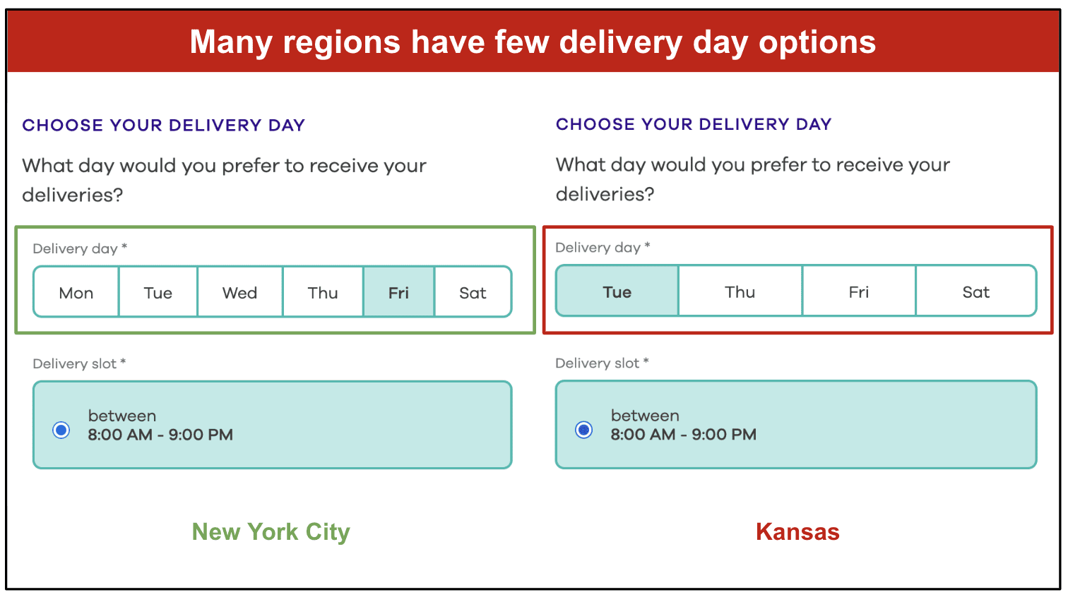 Does selecting the later ' Day Delivery' option make things