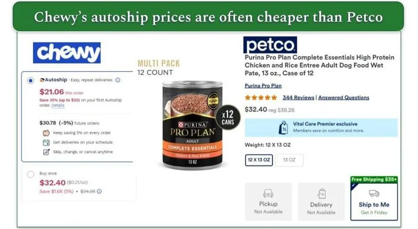 Price comparison of Purina Pro Plan on Chewy and Petco