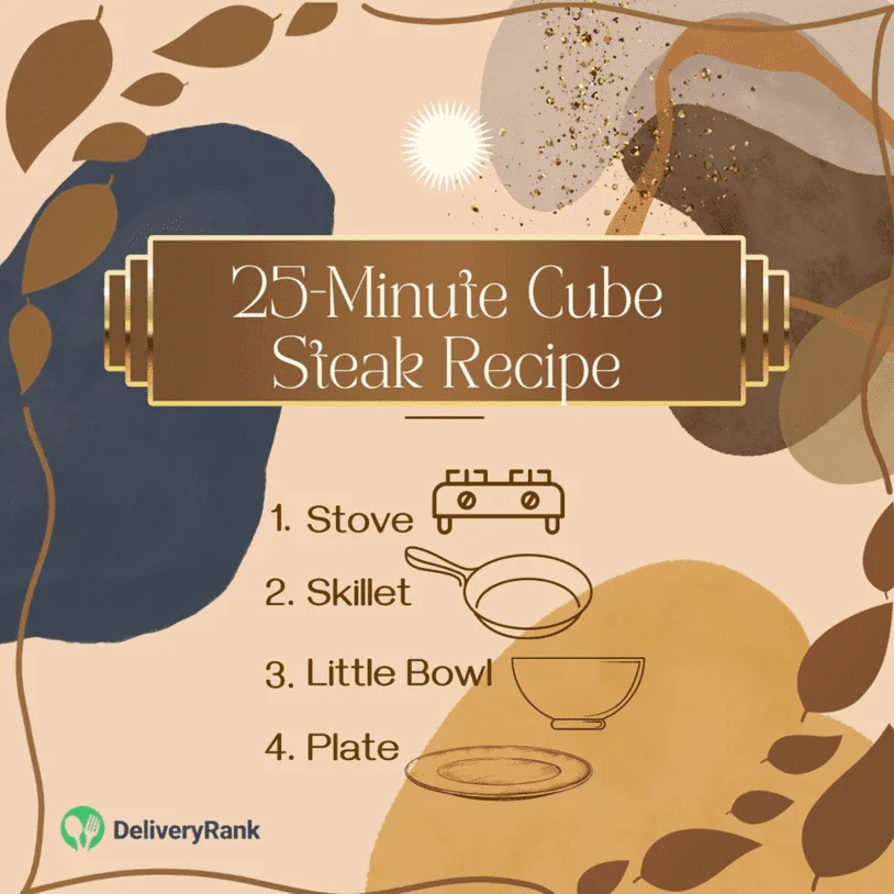 An infographic introducing the kitchenware needed for the 25-Minute Cube Steak Recipe
