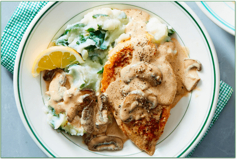 A plate of chicken with mushrooms