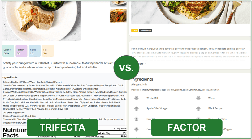 Comparison of Trifecta and Factor's meal ingredients shown online