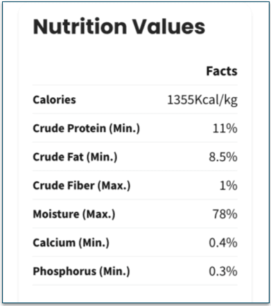 Nutritional values of Turkey Casserole with Broccoli
