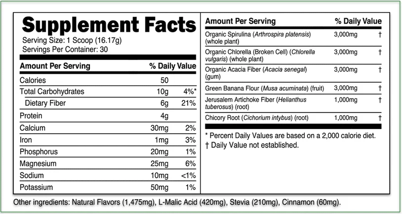 50 calories, 6g fiber, 4g plant protein, and essential minerals