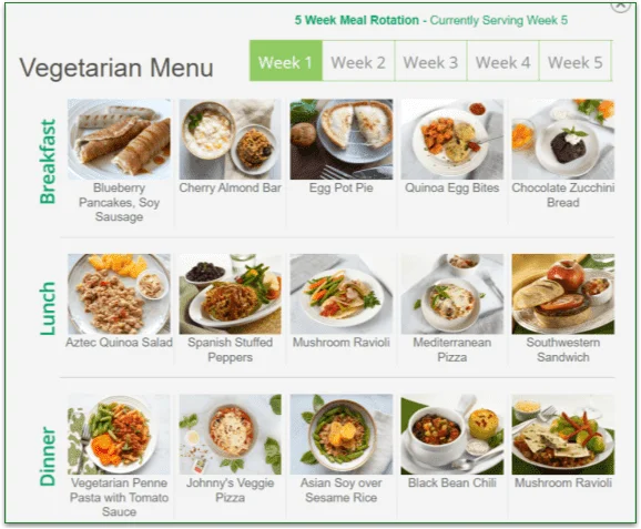 Freshology's Balance plan description