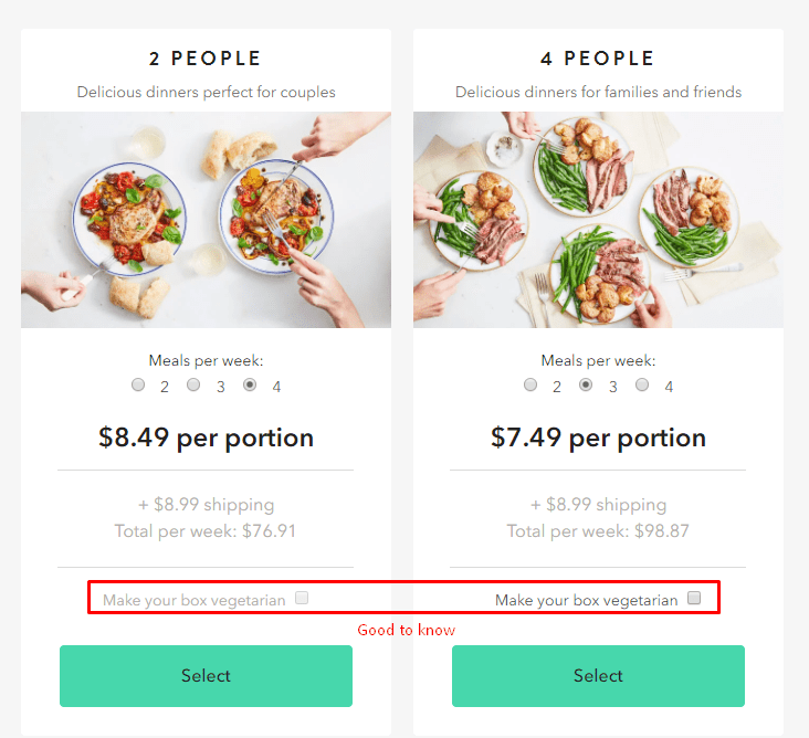 Marley Spoon Review 2020 Is Martha Stewart’s Brand Worth Paying More For?