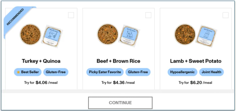 Cost comparison of the 3 fresh recipes