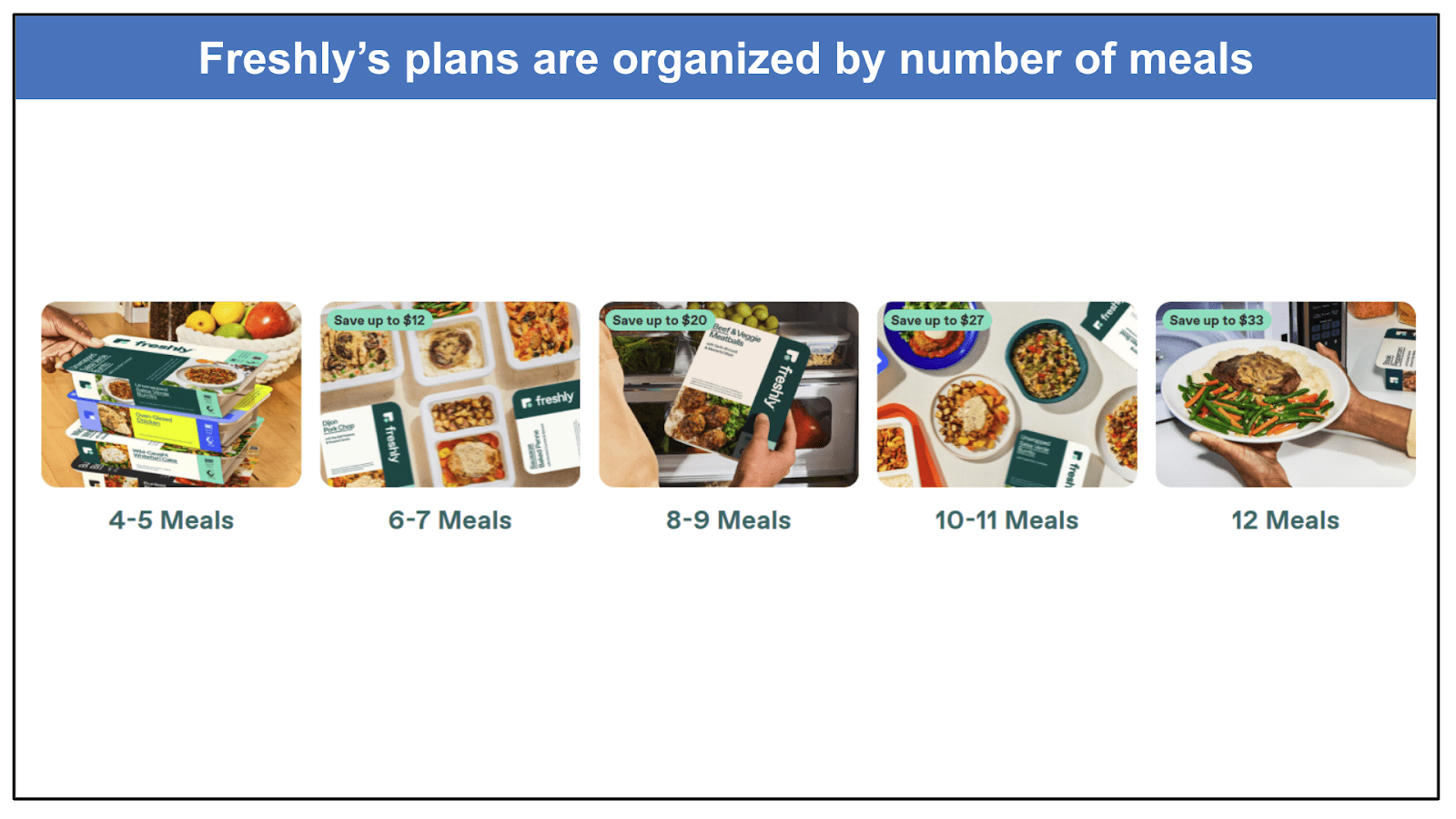 Freshly (pic 1) vs Factor (pics 2-3); my thoughts so far! : r/ReadyMeals