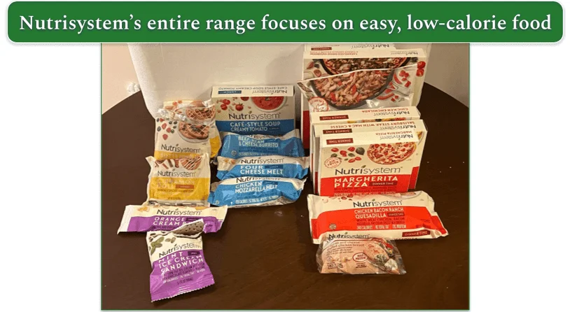 Unboxed Nutrisystem order