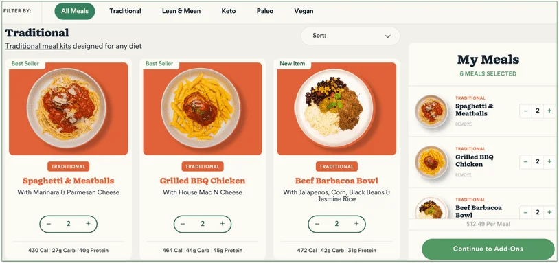 fresh meal plan, add meals to your order