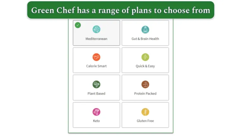 Screenshot of Green Chef's 8 plans